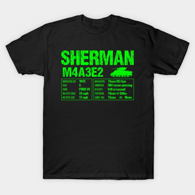 WW2 American M4 Sherman Tank Technical Facts T-Shirt by CreativeUnrest